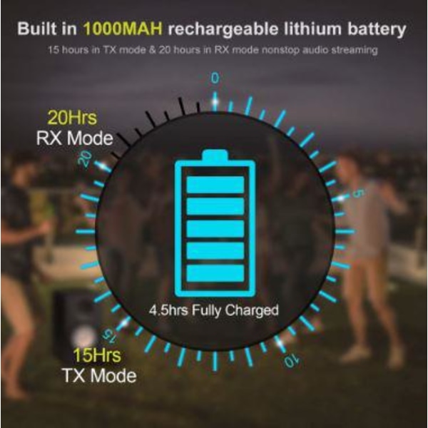 Bluetooth 5.0-sändare,NFC 80m Long Range
