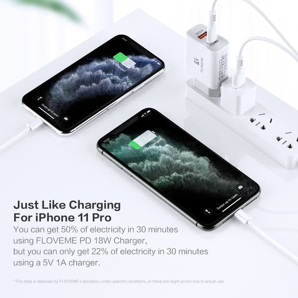 Snabbladdare PD för iPhone 12 – Vit