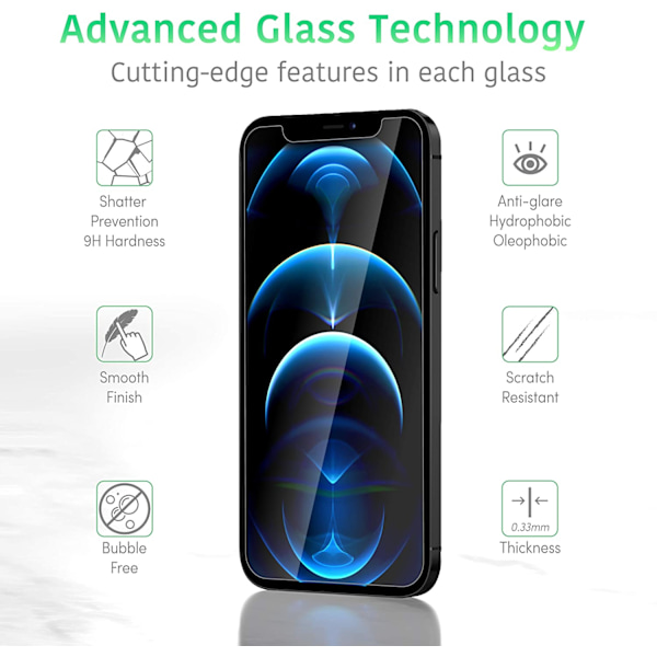 3 Pack för iPhone 12 mini Skärmskydd|2,5"