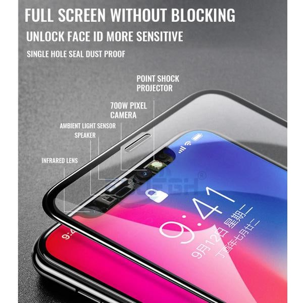 20 D Heltäckande Härdat Glas för Iphone Xs max svart Transparent