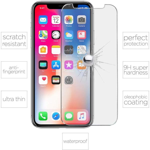 3 st skärmskydd för iphone 12 mini