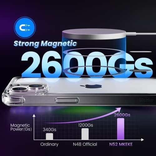 Magnetisk Magsafe hård silkon fodral för iphone 14 plus