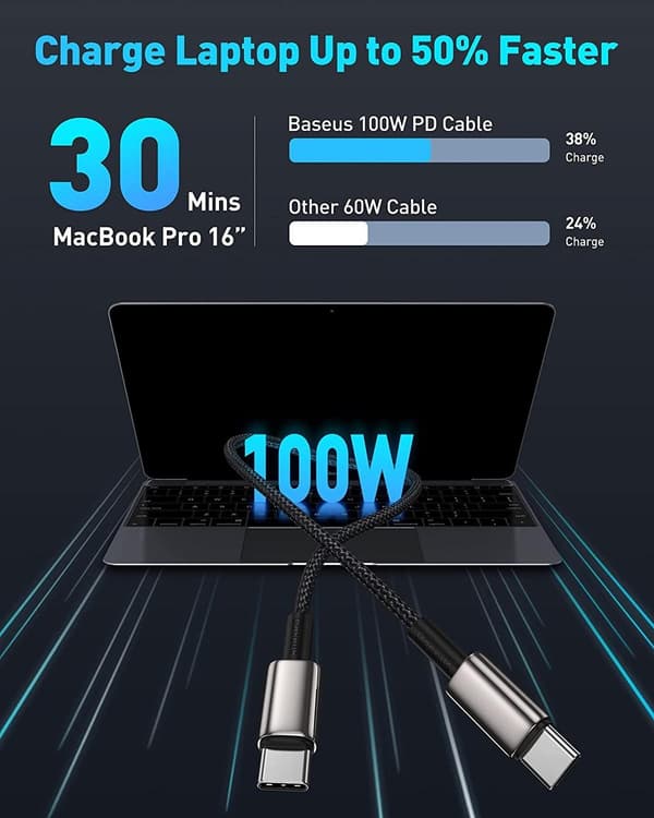 Baseus USB C -kabel, 100W PD 5A
