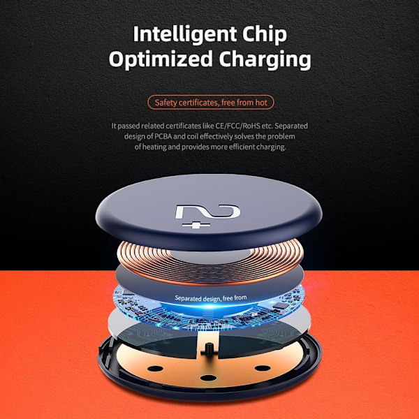 15W Wireless Mobile Charger