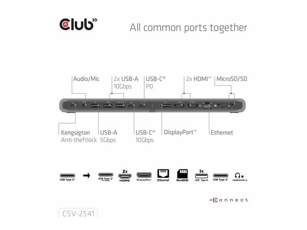 Club 3D USB-C Dockingstation
