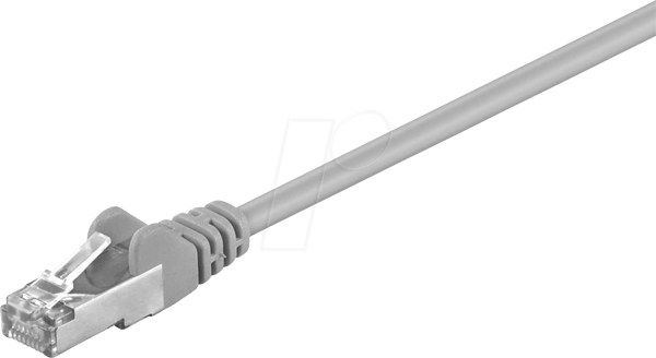 Goobay RJ45 CAT 5e S/FTP CCA 0,25m Grey grå