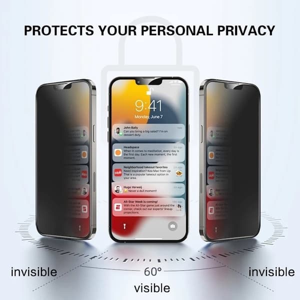4 st Sekretesshärdat för iphone 13 pro