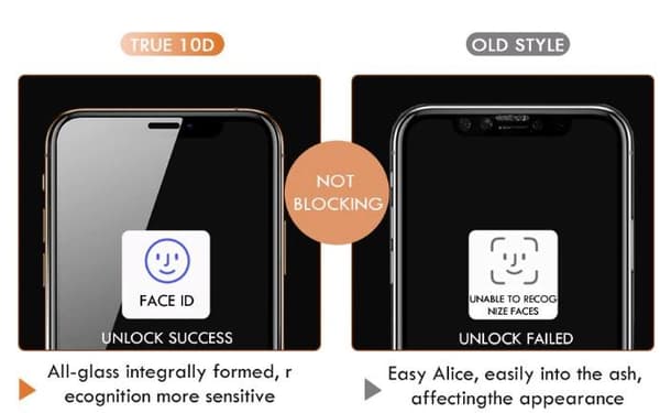 10D Full Cover Härdat Glas för Iphone Xs max