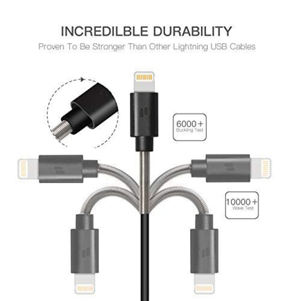 fjäderskydd  usb-c kabel