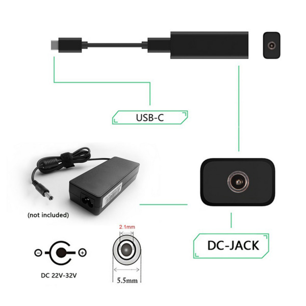 för DC USB Typ C Power Charger Converter till 7,4x5,0 7,9x5,5 4,5x3,0 mm kontaktuttag C