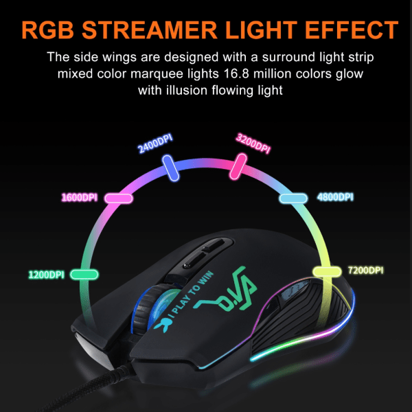 Ergonomisk spelmus av typ C med 7200DPI färgglada lampor, USB C för Windows PC, bärbar dator och fler typ C-enheter Black
