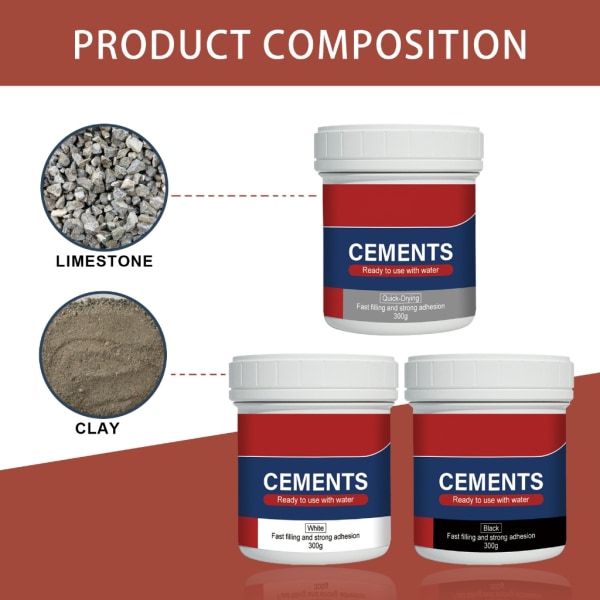Kannettava korjaussementti nopeasti kuivuva koostumus Nauti luotettavista ja kestävistä tuloksista null - Quick drying cement