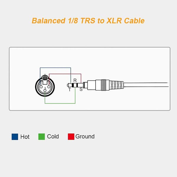 3,5 mm TRS XLR Balansert Kabel For UWP-V1 UWP-D11 UWP-D21 Mikrofon Audio