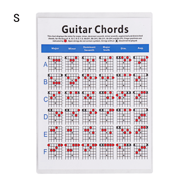 Chords Chart Reference Plakat Learning Practice Parts for 6 Strings Guitar