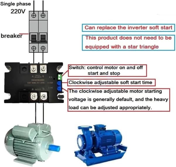 8KW Motorhastighetskontrollmodul, lite ABS-hus for sterkt utstyr