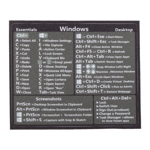 för PC Referens Tangentbordsgenväg klistermärke för bärbar dator Notebook Desktop Window