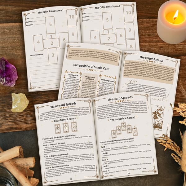 Rituel Notesbog med Prædefinerede Sektioner til Tarot-øvelse