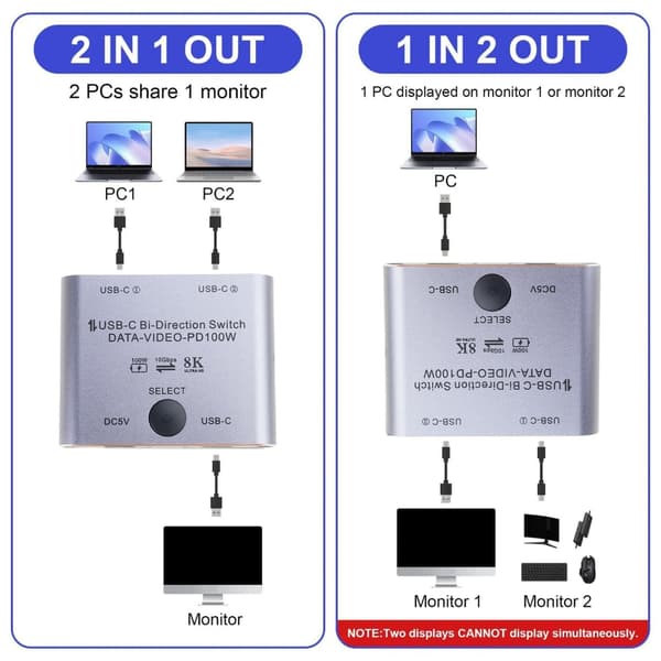 Dubbelriktad USB C KVM-switch för enkel enhetshantering