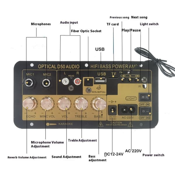 100W 12V-24V Lyd Bluetooth-kompatibel Forstærker Board Subwoofer til Bil