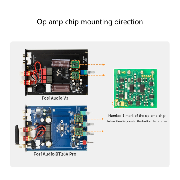 HDAM Full Discrete Op Amp Module Ersätt SS3602 Double Independent Op Amp Module för DIY-högtalarprojekt hemmabio null - 2 sets