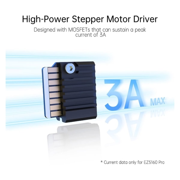 Klipper Förinstallerad Pad 7 Screen Manta E3EZ V1.0 Moderkort 3D Printer Control Board EZ5160 Pro Stepper Motor Driver