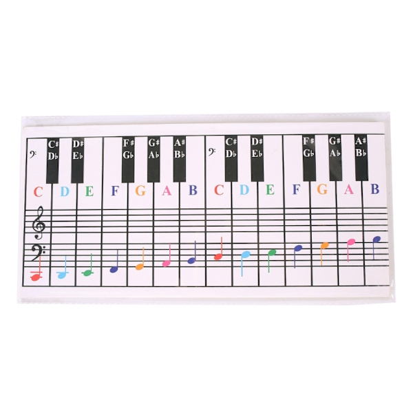Piano Keyboard Note Chart for 61/88 tangenter, bruk bak tangentene, beste visuelle verktøy