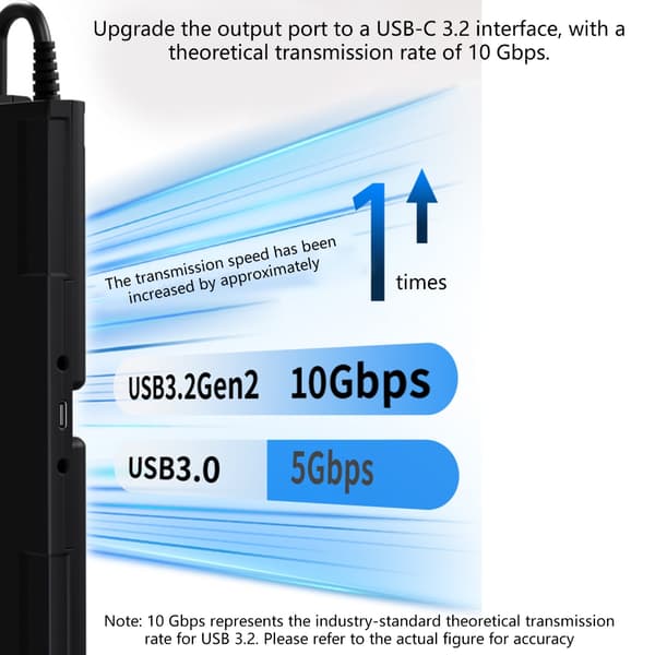 USB C-konverterledningsstøtte for rask dataoverføring for NS2-konsoll