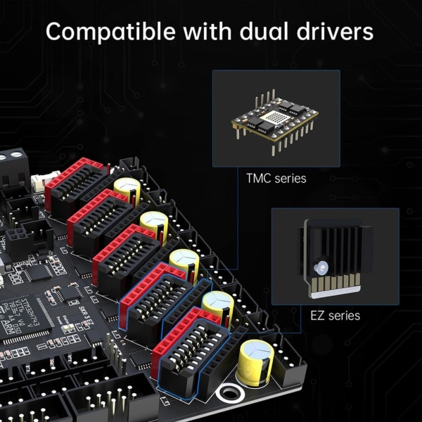 SKR 3 EZ Control Board 32bit Nytt uppgraderat kortstöd EZ2209/EZ5160 Stepper Driver kompatibel TFT35-skärm