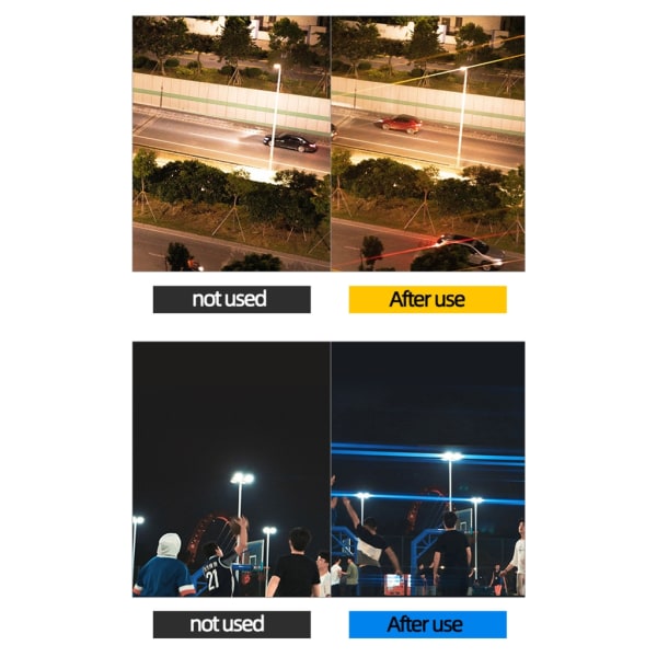 Bredbildsfilm Specialeffekt Rund Blå Gul Borstad Filter Kamera Objektivfilter Nattscener Karaktärer Landskap null - A 37mm