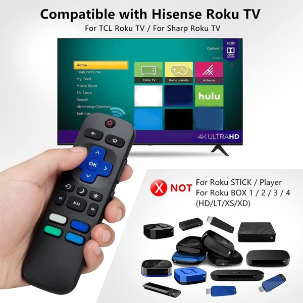 Universal TV-fjärrkontroll för Hisense Roku TV, TCLRoku TV, Sharp Roku TV med Netflix Disney Hulu VUDU Keys