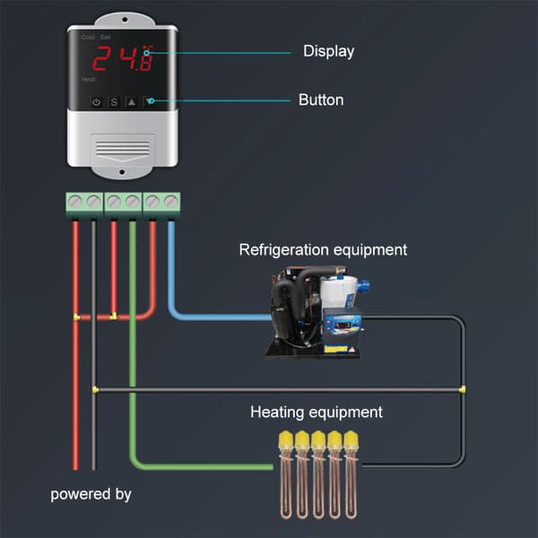 Termostat Fuktighetskontroll 110V-230VAC Temperatur Fuktighetskontroller Regulator