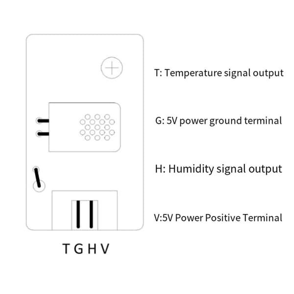 Lavt strømforbruk Hygrometer Termometermodul for HVAC-systemer