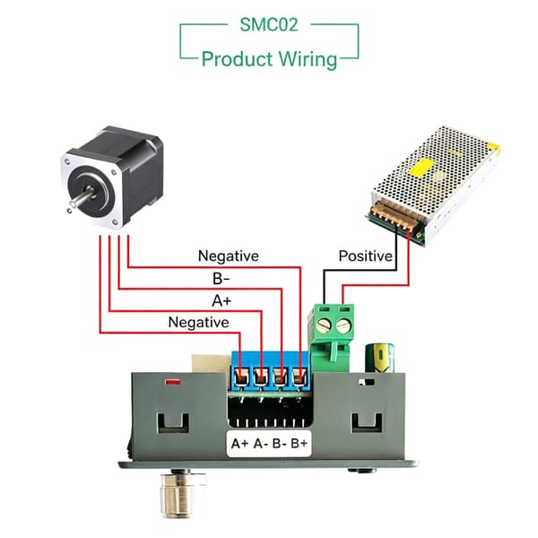 42 57 industrielle stepmotordrivercontrollere til automatiseringssystemer