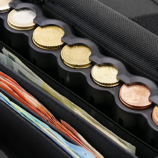 Stöldskyddsplånbok med mynthållare med flera fack för myntkontanträkning