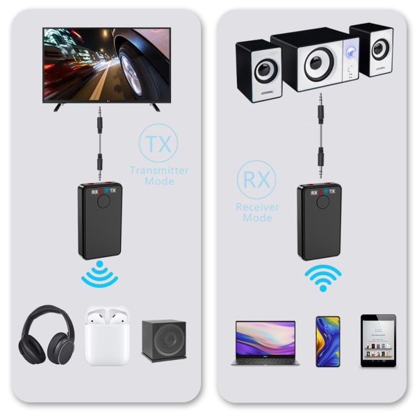 Stabil och snabb signalöverföring 5.0 Bluetooth-kompatibel adapter Bluetooth-kompatibel mottagning och sändning Combo dator-tv-sändare