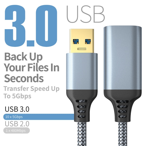 USB 3.0 förlängningssladd för mus, TV, skrivare, kamera, projektor, skrivare, tangentbord Grey 3m