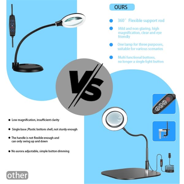 LED-lampa med bas för böcker och etiketter