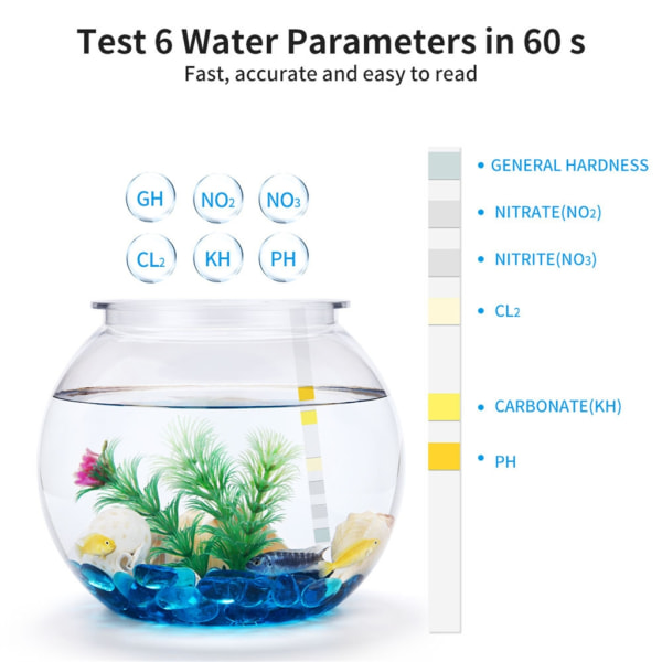 Vattentestremsa för PH Klorhårdhet Karbonat 100/30st Testremsor A