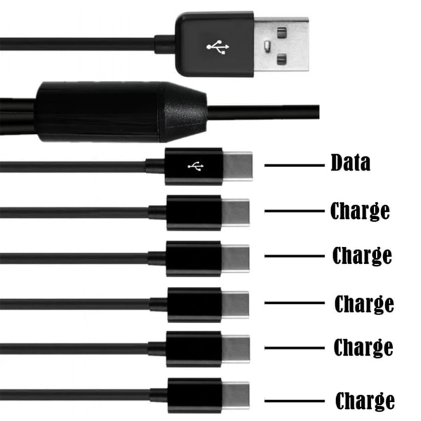 USB2.0 Typ A Hane till 6 Typ-C UsbC Hane Y Splitter Datasynkronisering och laddningskontakt Adapterkabel 0,5m/1,5m 1.5m