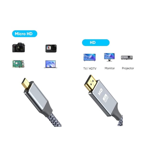 100cm Nylonflätad Anslutningskabel Videokabel