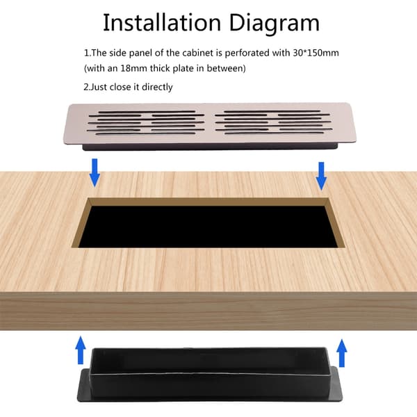 2 st Dubbla Lager Ventilationsnät Panel Aluminiumlegering Luftventilgaller