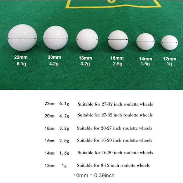 5 stk. Russisk Roulette Kugle Casino Roulette Spil Udskiftningskugle Akryl Kugle 20mm
