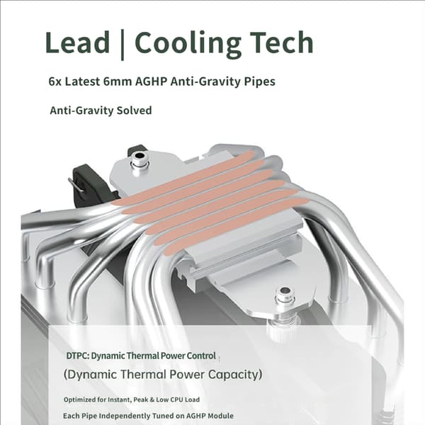 Twin Tower Computer Køleventilator Med 6 Varmeoverførselsrør 2X140Mm Ventilator Til PC