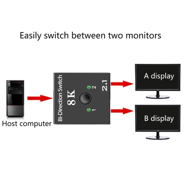 HDMI Switcher, 2 in 1 Out High-definition Video 1 in 2 Out HDMI Tvåvägs switching stöder 8k@30hz delad skärm