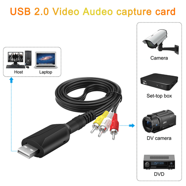 RCA-kaapeli USB2.0 - 3RCA Audio Video -kaapeli Uros-Uros-sovitinliitäntäjohto