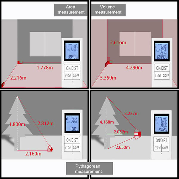 Højtydende digital afstandsmåler med LED-display til konstruktion