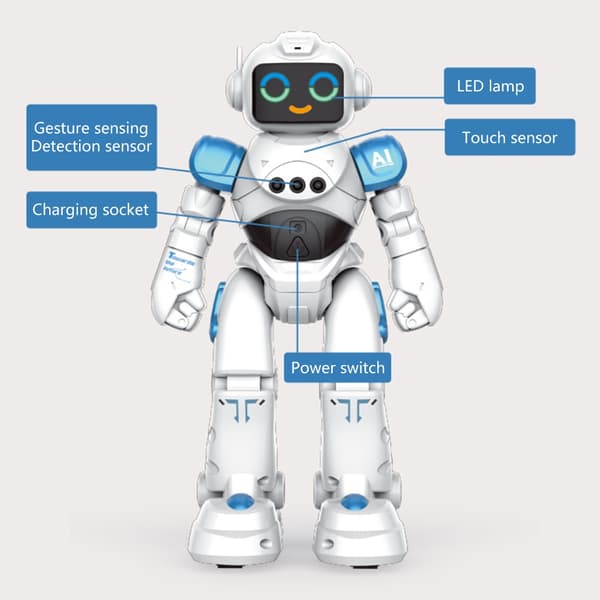 Interaktiv programmerbar robot med geststyrning och musikdans för barn