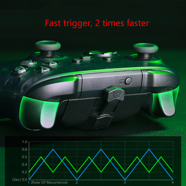 Styrenhet Back Button Attachment Adapter Gamepad-förlängning Bakåtknappar Paddlar Nycklar Speltillbehör för Xbox-serien