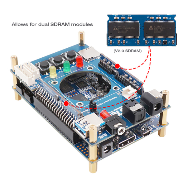 Terasic DE10-NanoAccessories FPGA IO Board Set HUB USB Extender för FPGA 3,5 mm Headset Port Replacement Board null - 3