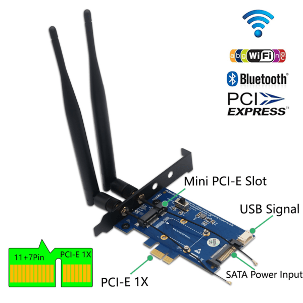 Mini PCI-E PCI-Express till PCI-E 1X Adapter med SIM-kortplats för WiFi 3G/4G/LTE trådlöst kort